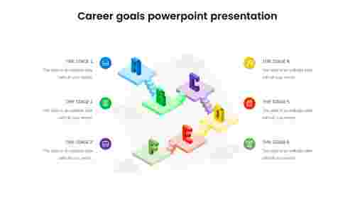 career goals powerpoint presentation